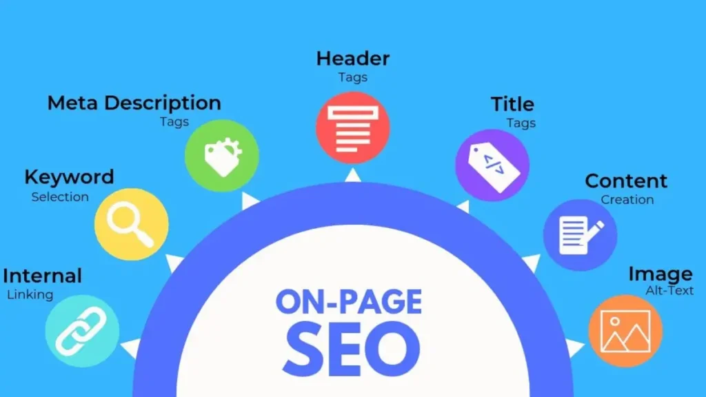 on page seo